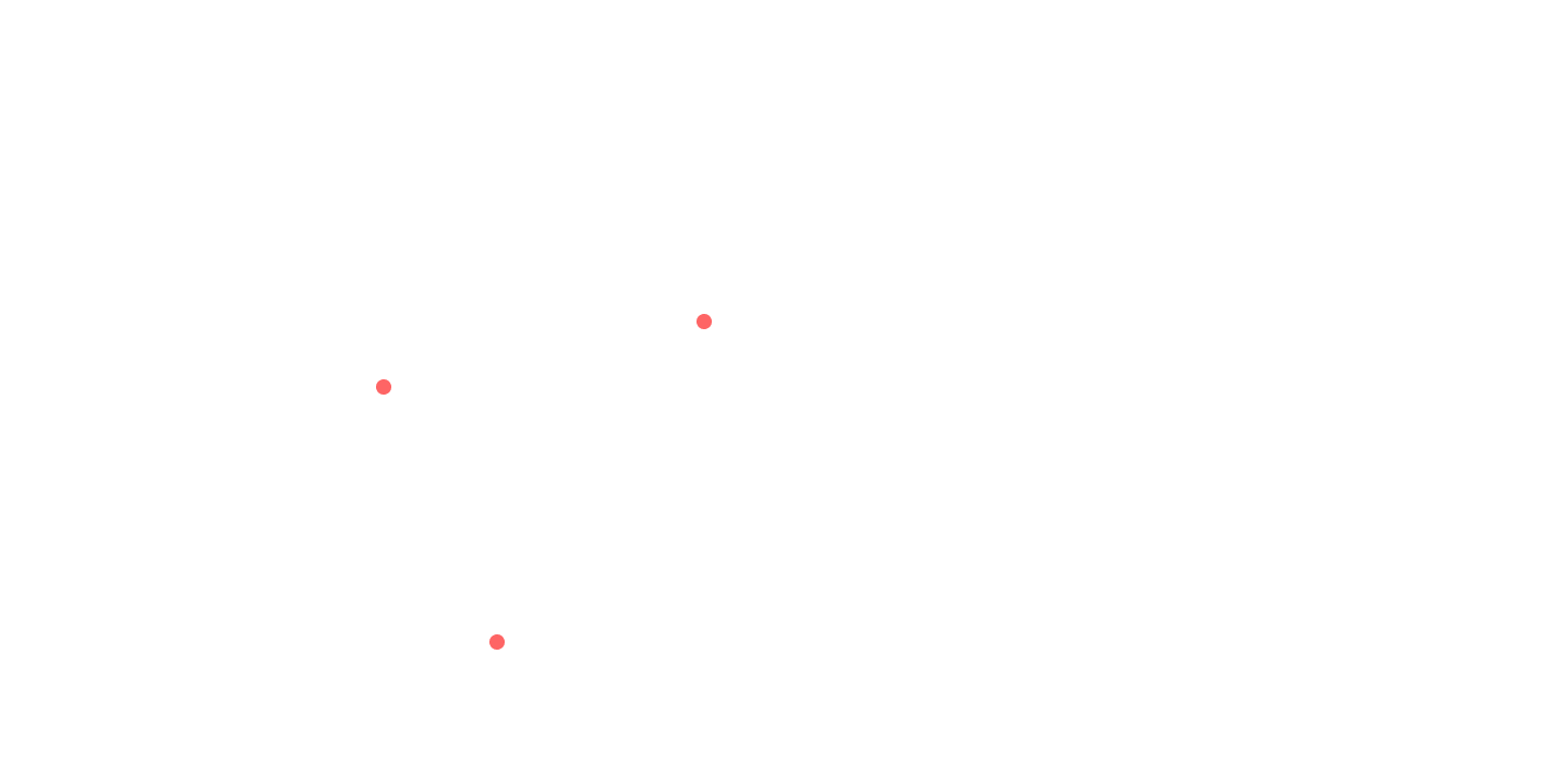 Weplan Analytics en el mundo